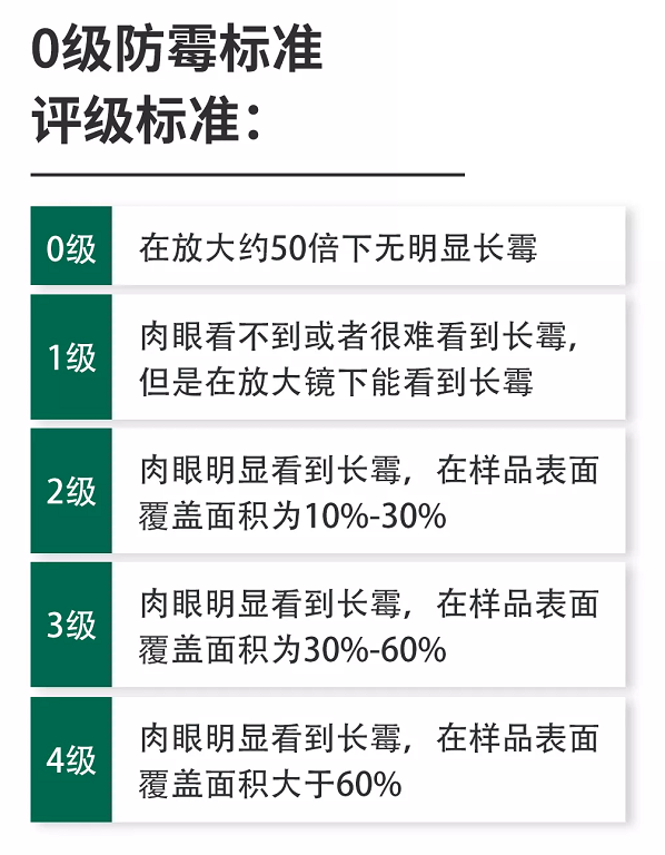 卓高美缝艺术彩砂
